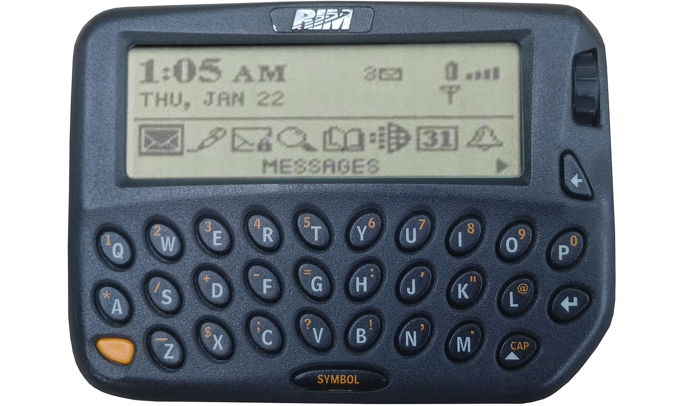 Blackberry Screen Symbols