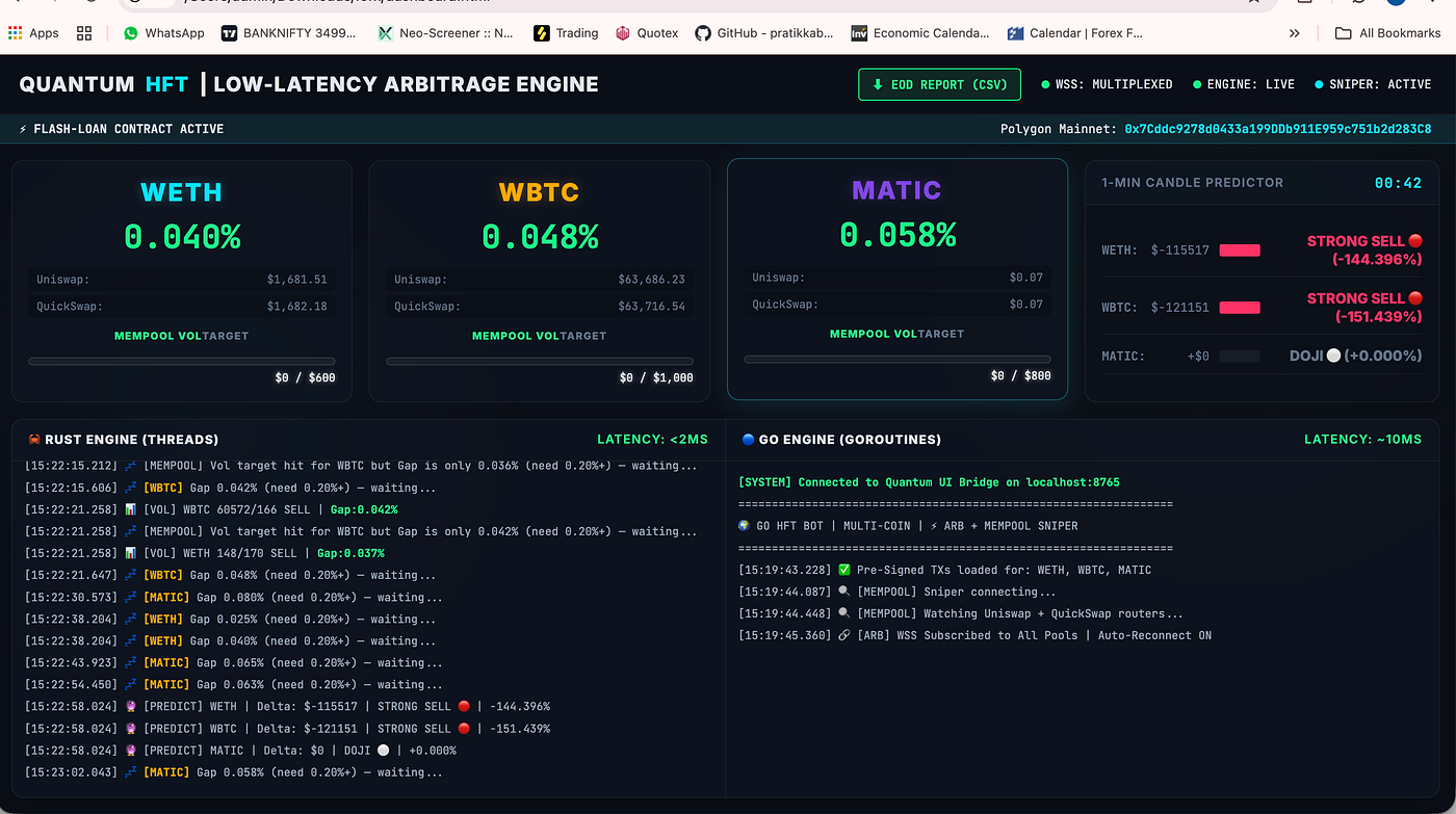 How I Built an HFT Mempool Sniper in Rust & Go Predicting 1-Minute Crypto Candles Before They Form