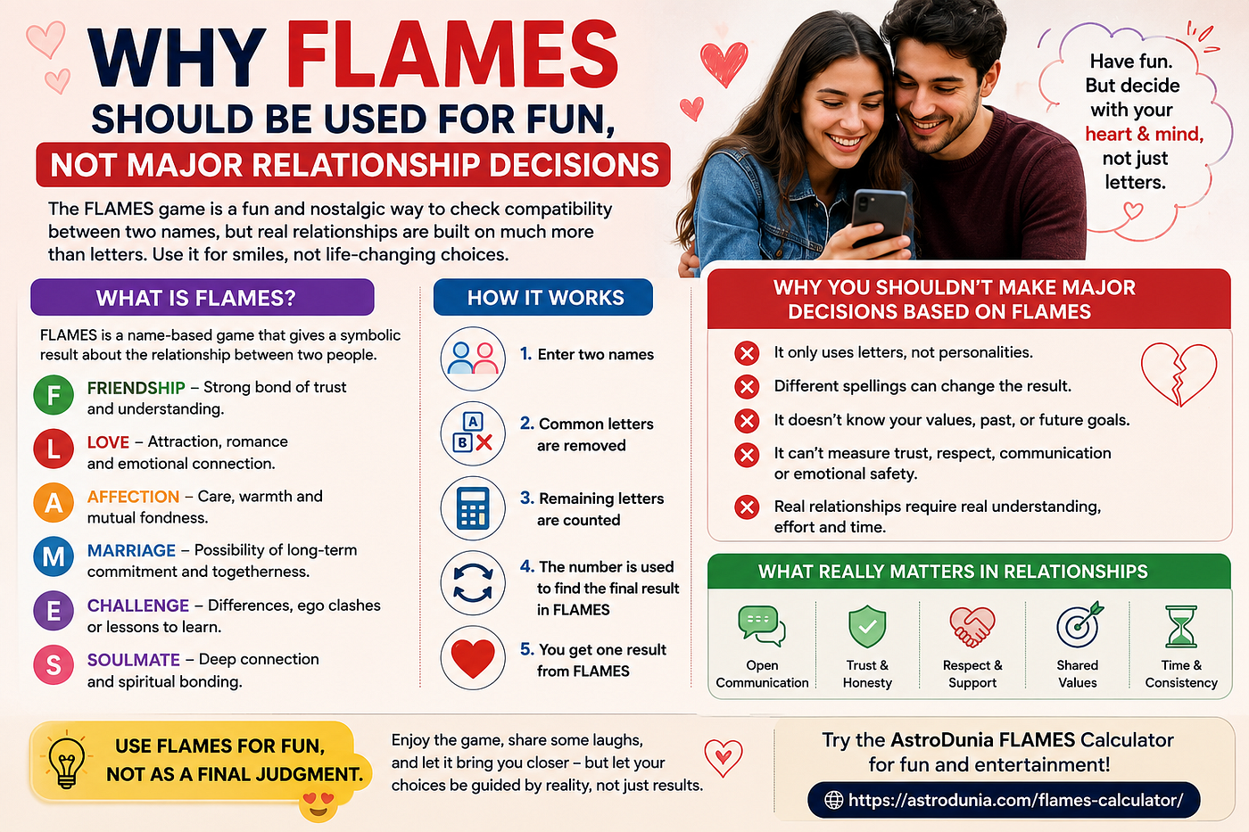 Why FLAMES Should Be Used for Fun, Not Major Relationship Decisions