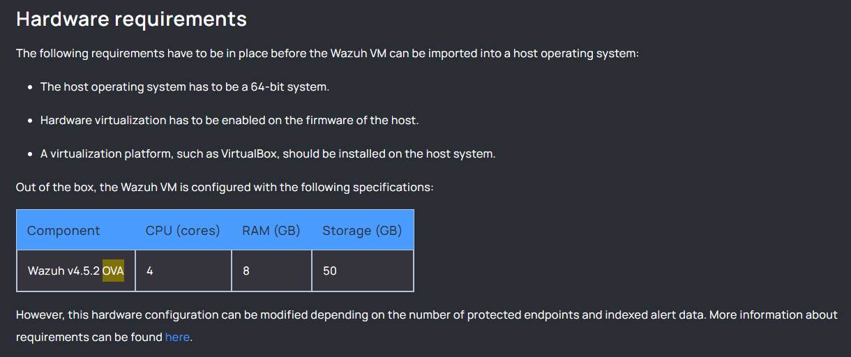 How to connect wazuh and discord: a Step-By-Step Guide.