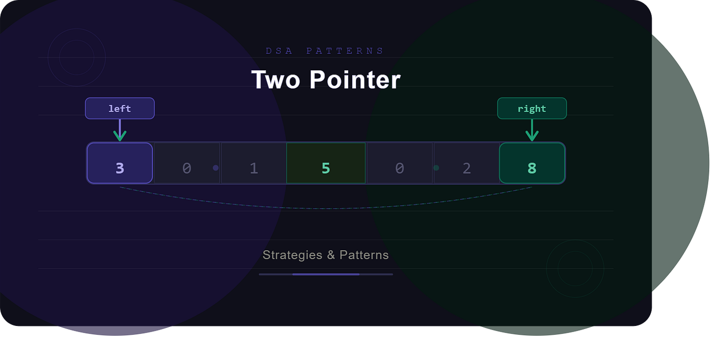 DSA Patterns — Two Pointer Strategies