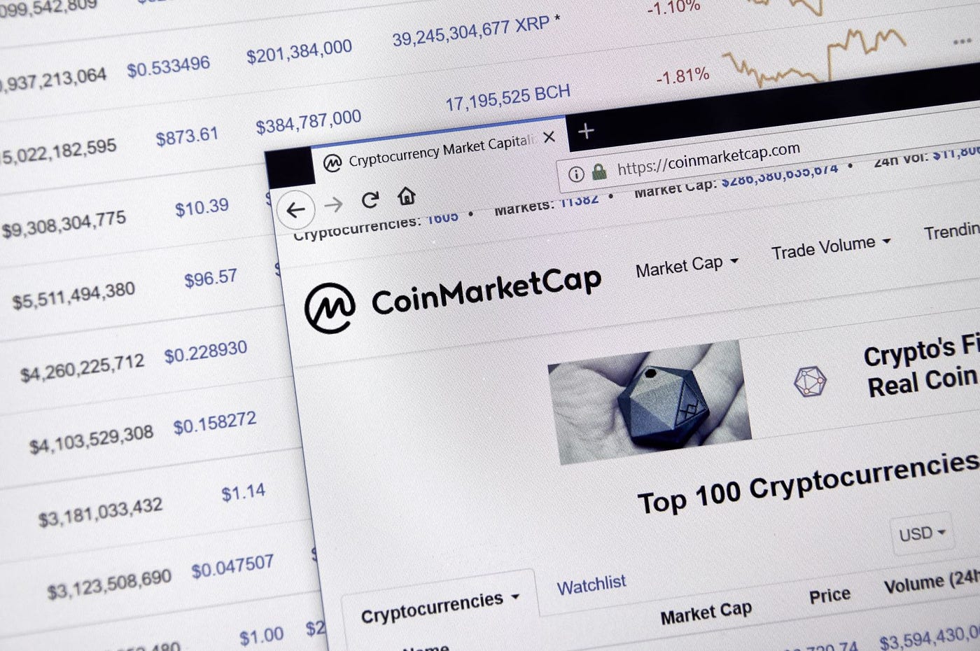 CoinMarketCap Explained: How To Use It For Crypto Analysis | by Randall  Stephens | Cryptpresso | Medium