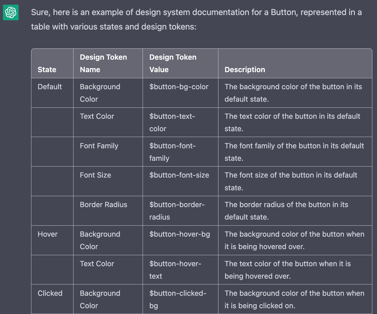 Design tokens cheatsheet. A Design System's strength comes from
