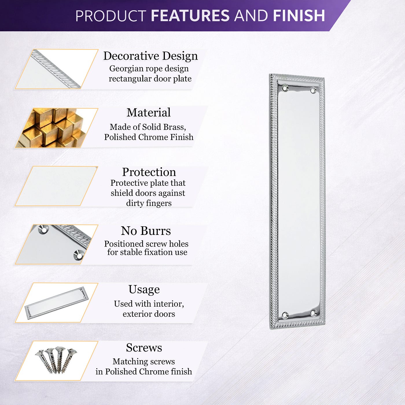 Infinity Decor Georgian Finger Plate