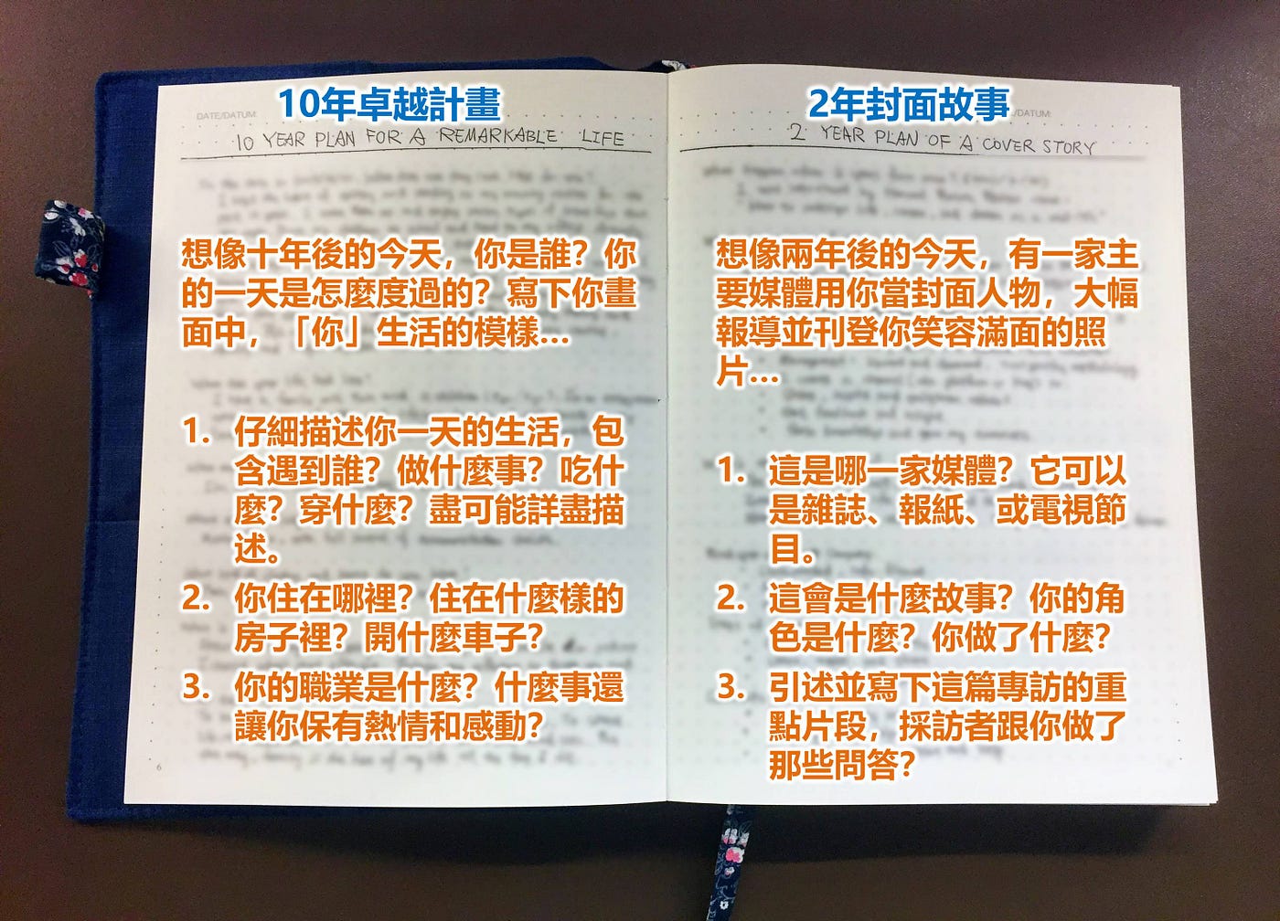 看膩了繽紛的子彈筆記？手殘派科技人的6個月實踐心得. 從《子彈思考整理術》學子彈筆記，拿回人生的主導權，擺脫自動駕駛模式|
