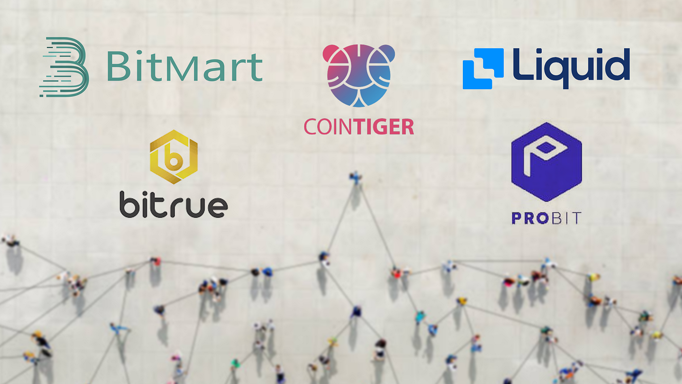 ReddHead Community Outreach: ReddCoin (RDD) Exchange Crowdfund 2020 | by  Tech Adept | ProjectRedd | Medium