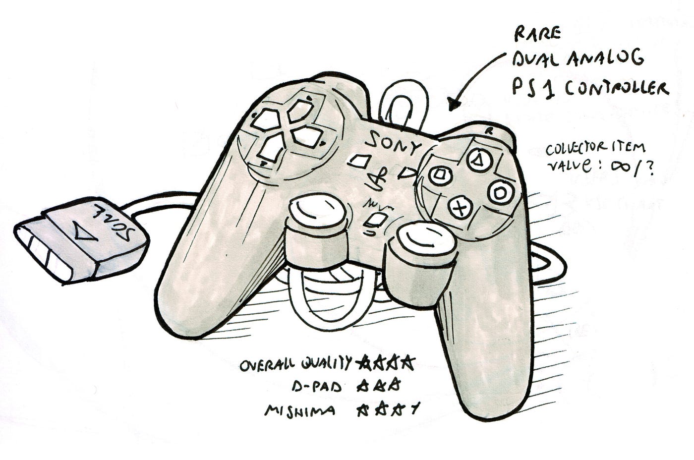 Looking for the perfect Tekken 7 controller. | by Giovanni Minelli | Medium