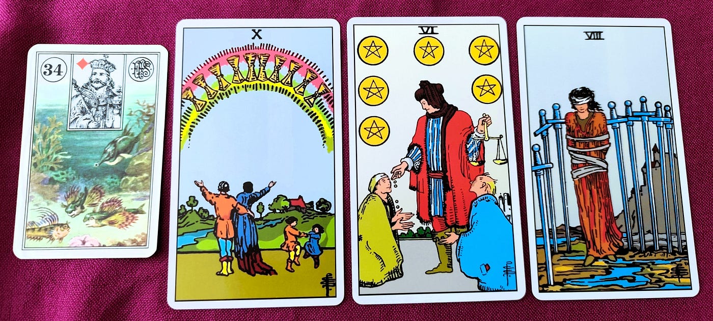 Image by the Author