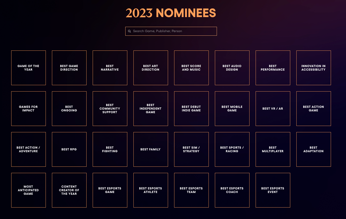 The Game Awards 2023 Nominations is Out!