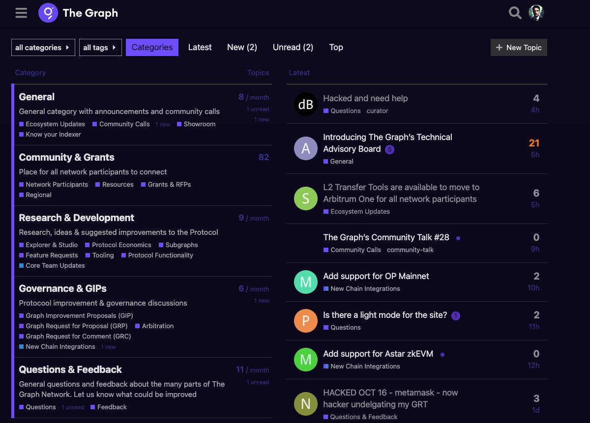 🌐 The Graph Forum Explained: 🚀 Engaging with the Pulse of the Protocol 💬  | by Graphtronauts | Coinmonks | Medium