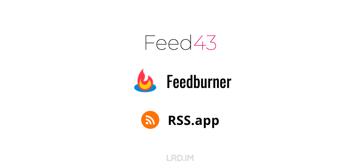 博客实现RSS 订阅能力全记录· 李瑞东| Medium