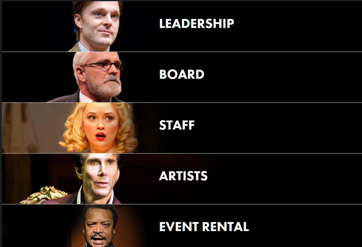 See for Yourself: Curtain Up on Racism in Theater | by David Valdes | Medium