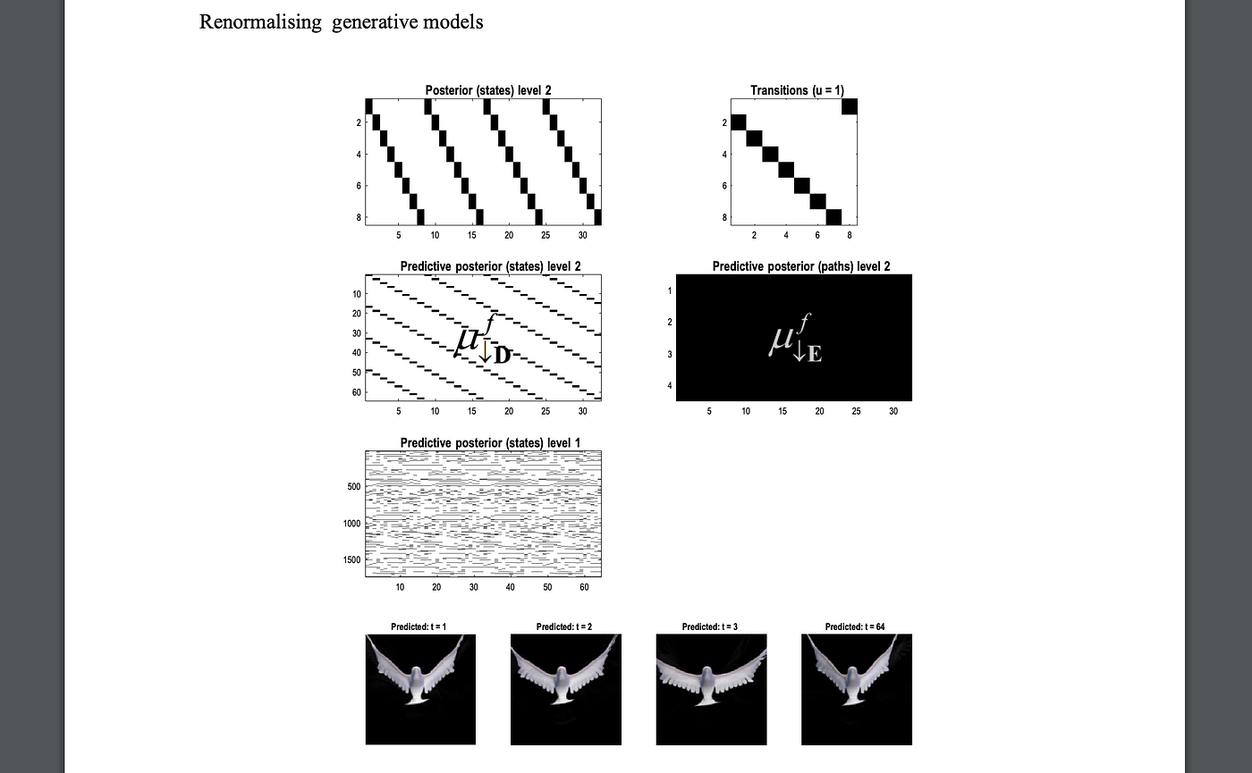 https://arxiv.org/pdf/2407.20292