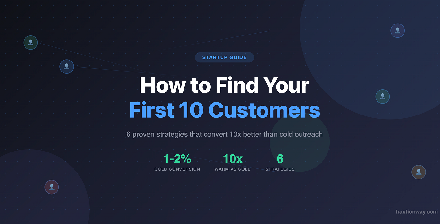 Why Your First 10 Customers Won’t Come From Ads