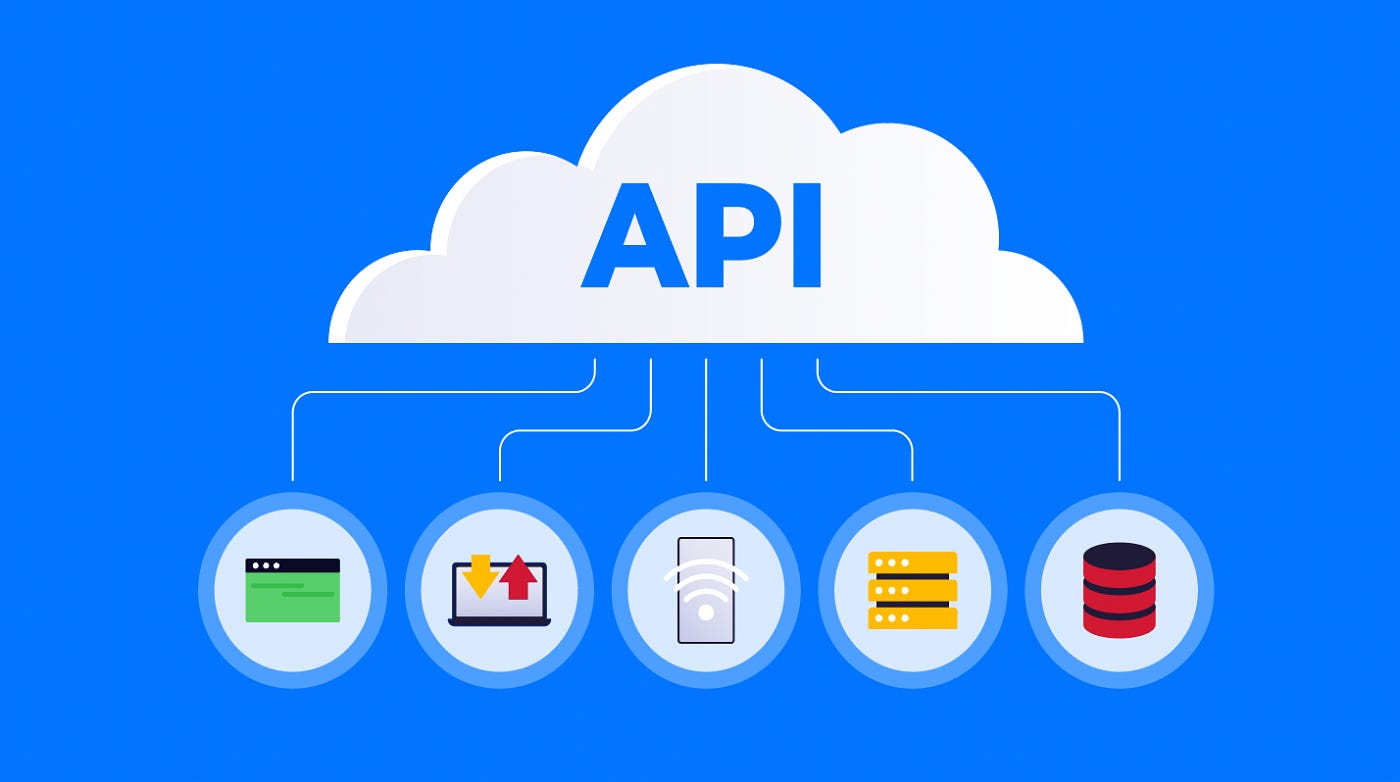 What are APIs?. API, or Application Programming… | by Akshay Kapase | Medium