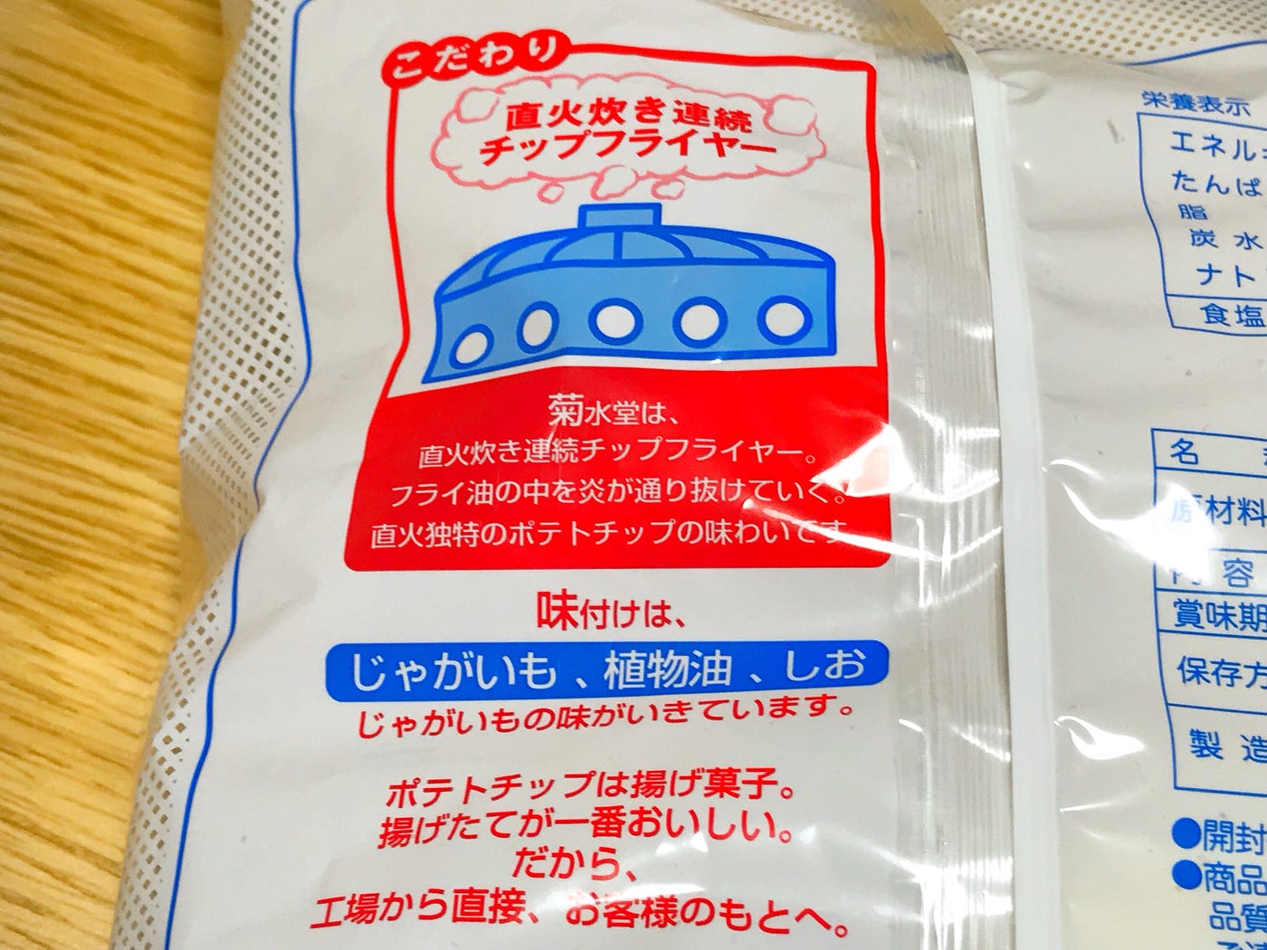 これが「キクスイドーのポテトチップ」か! - HOSHINACAZUKI