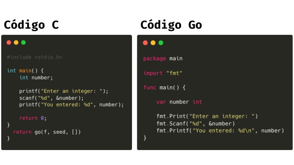 A Linguagem de Programação Go