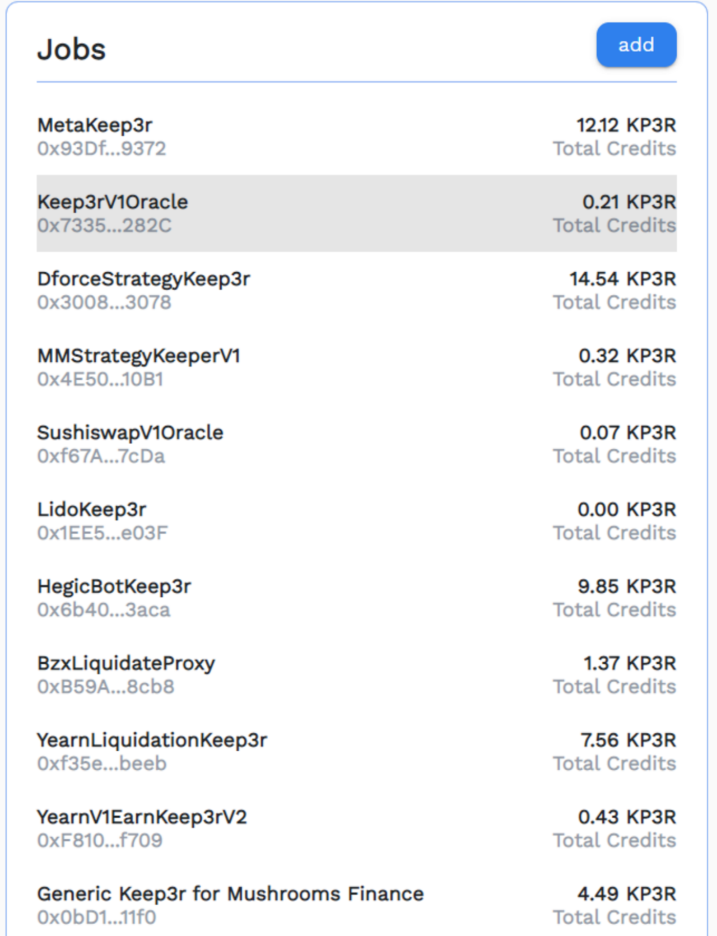 Gelato Network: Facing the automated Web3 world | by Mint Ventures | Medium