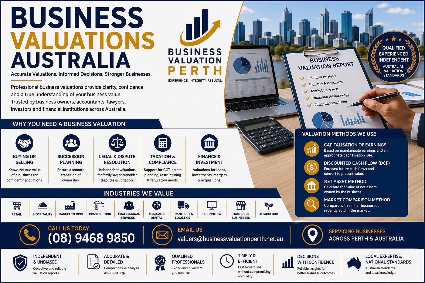Business Valuations Australia: Why Professional Business Valuation Services Are Essential