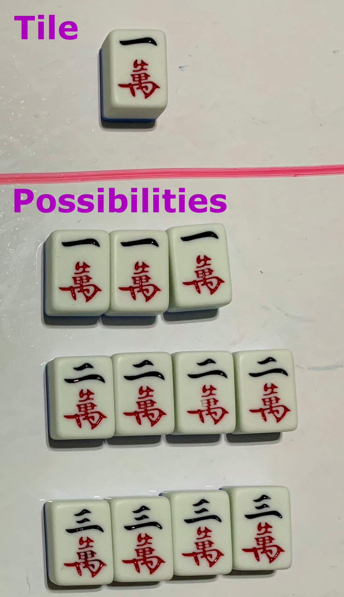 How to play Japanese mahjong. An article by Taiyaki_yaro, sharing