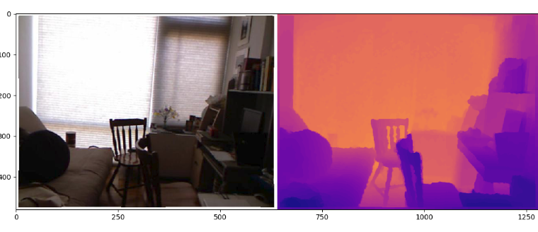 Disparity Map Opencv Stereo Vision Attify Store StereoPi Attify Store