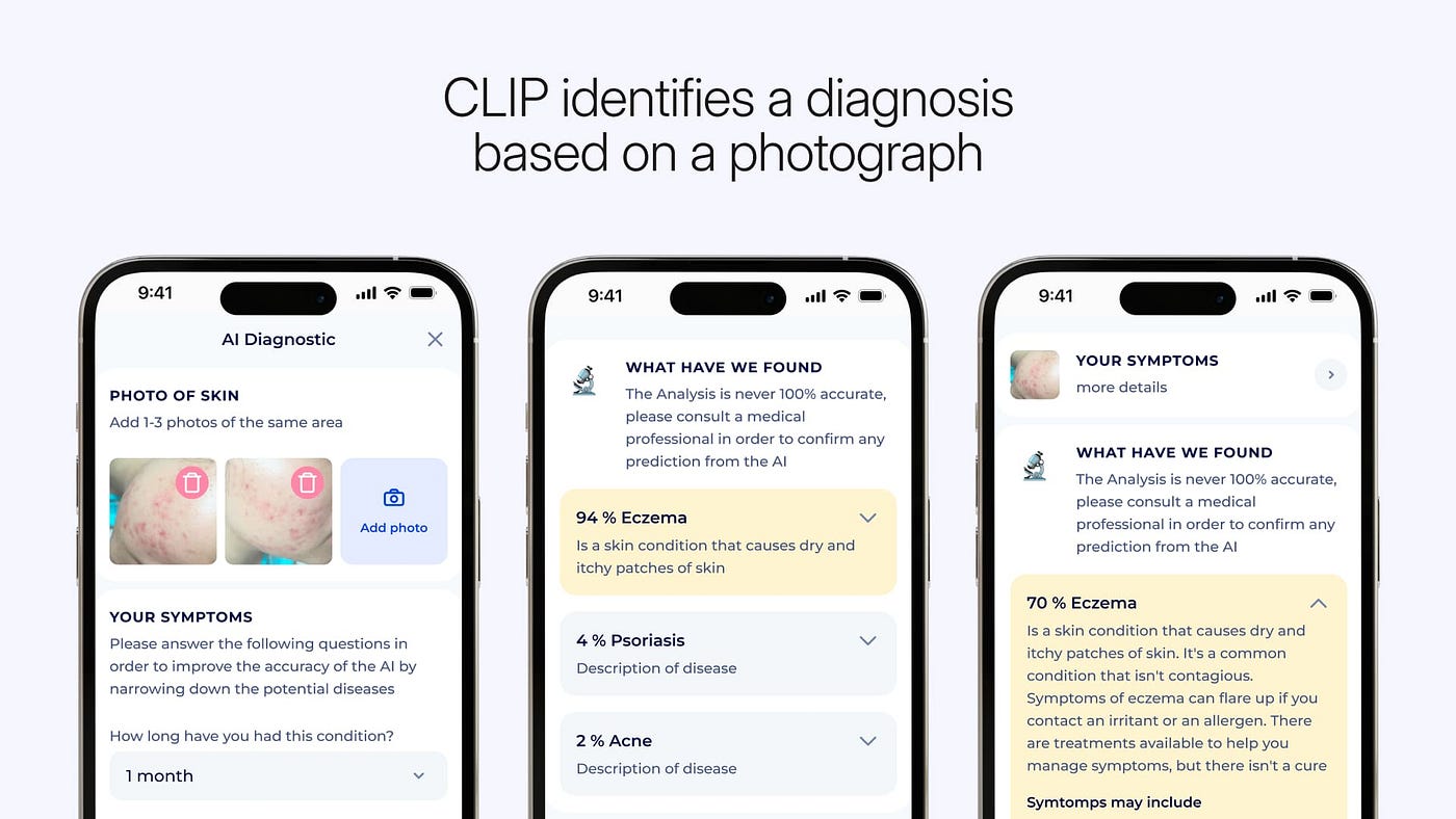 How we taught the neural network to identify herpes by photo | by Alexander  Aksenov | Medium