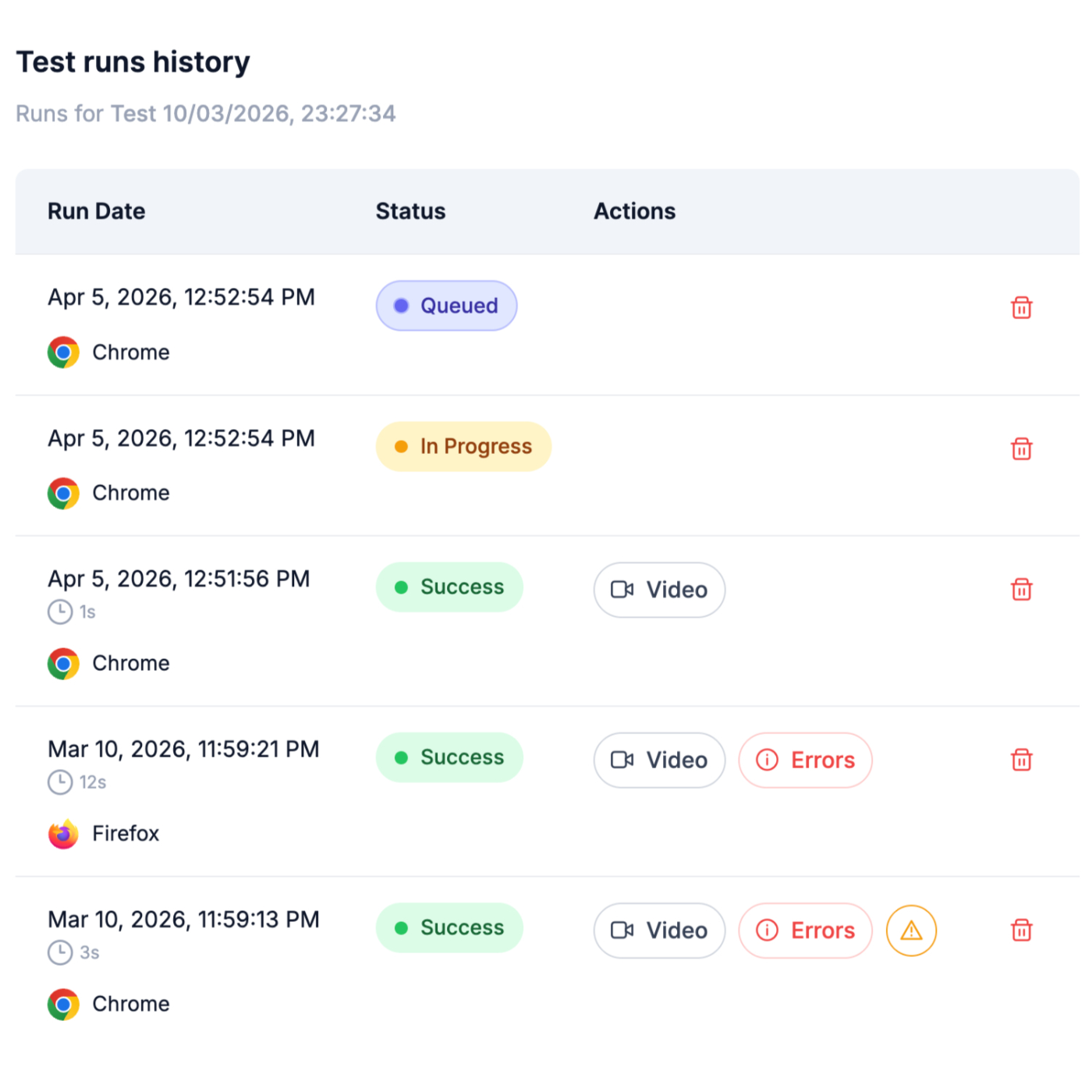 Test Recording flow in the E2Easy