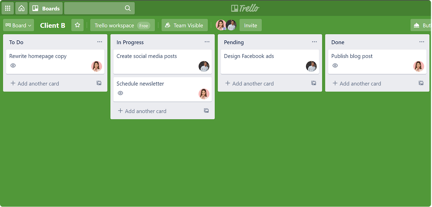 How to Manage Your Multistep Workflow with Trello, by Pleexy Team