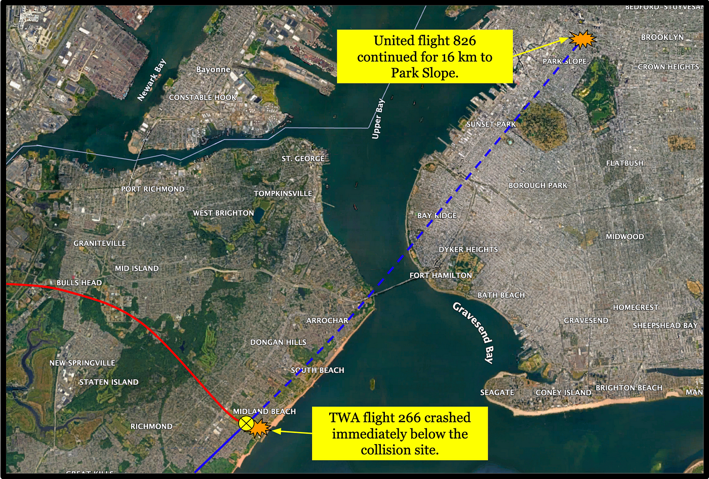 Catastrophe over New York: The 1960 collision of United