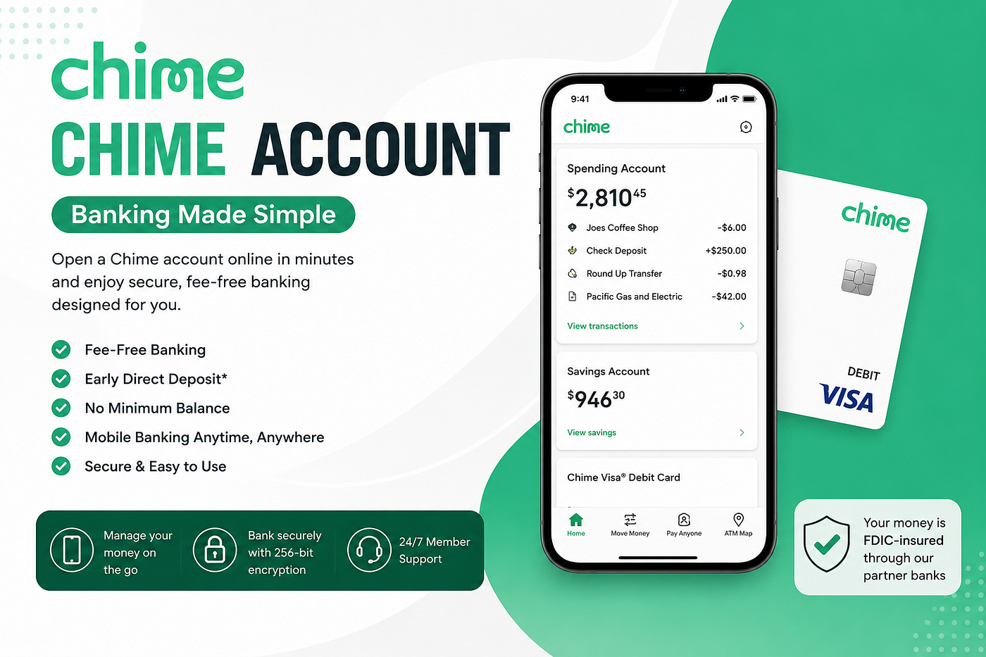 Verified Chime Accounts: Everything You Need to Know (2026 Guide)