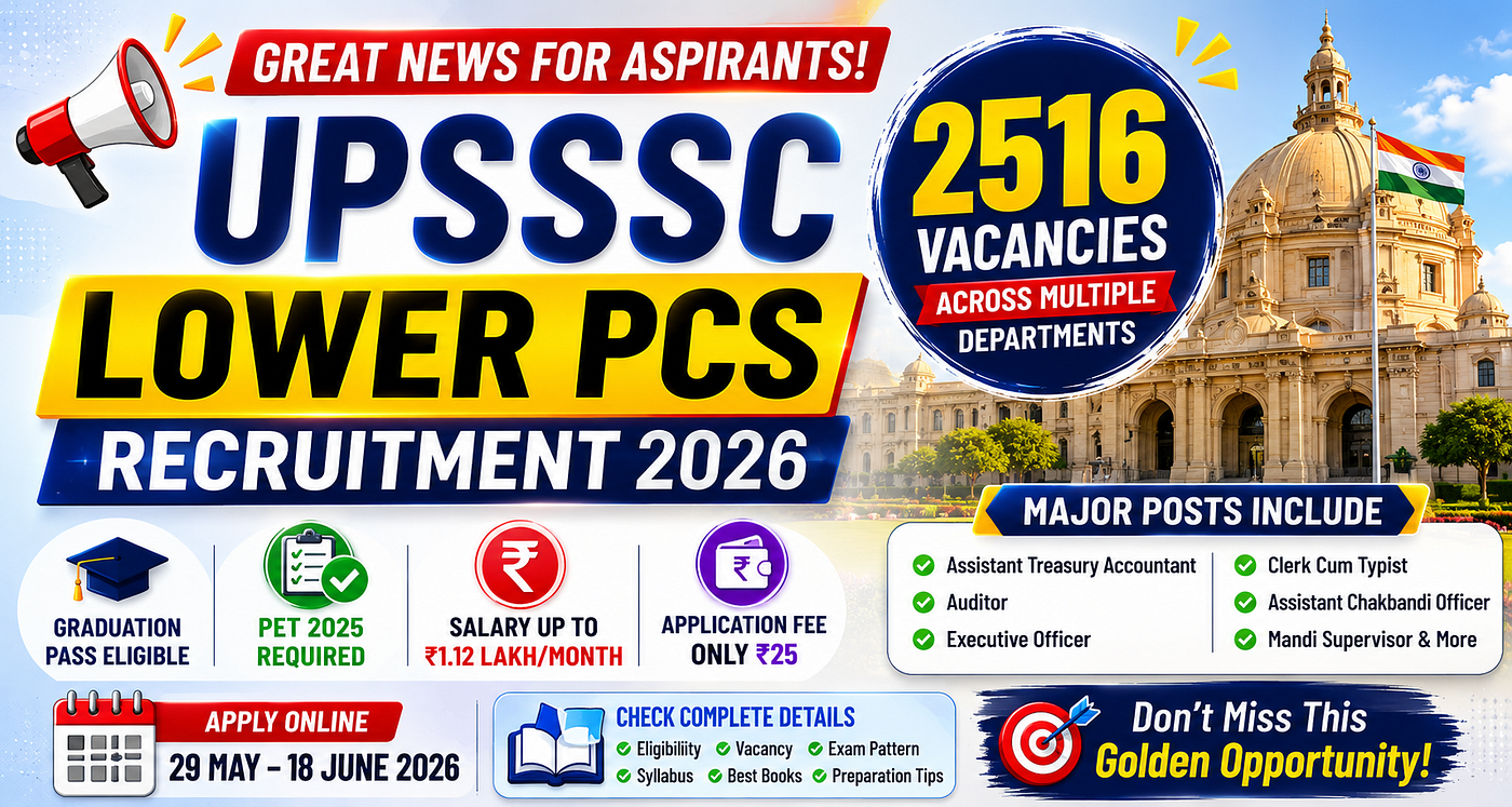 2516 Government Jobs in Uttar Pradesh: Why UPSSSC Lower PCS 2026 Could Change Thousands of Careers