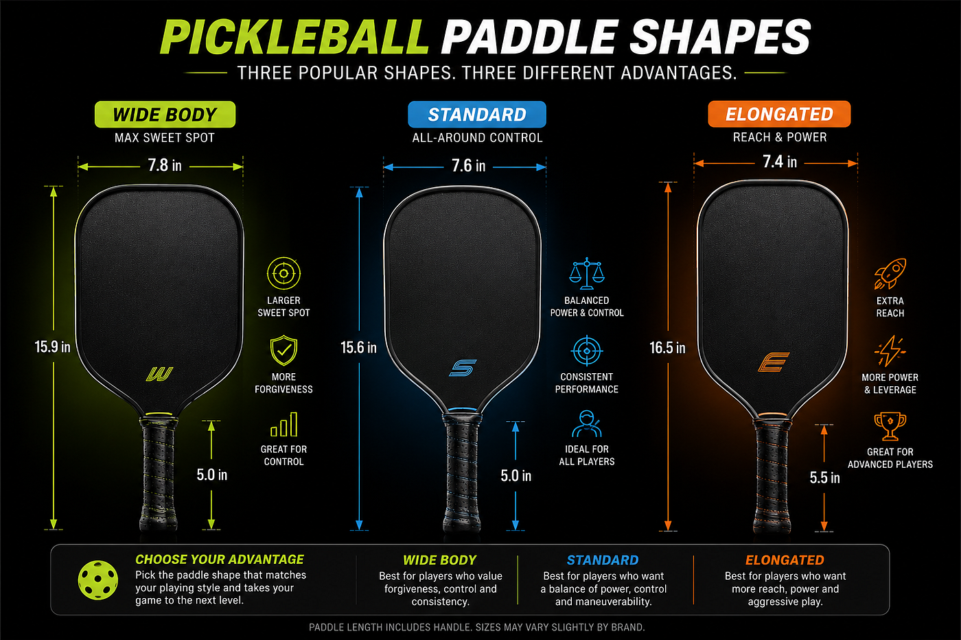 Pickleball Paddle Shapes Explained: Which One Fits Your Playing Style?