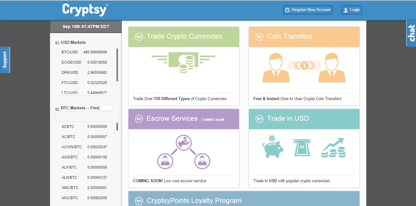 Bitcoinmillionaire: Top 10 Bitcoin Exchanges | by Bitcoinmillionaire |  Medium