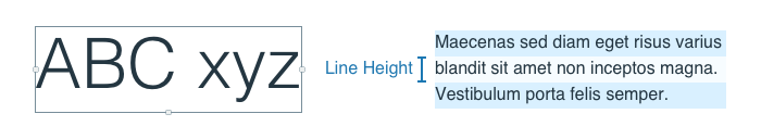 Deep dive CSS: font metrics, line-height and vertical-align - Vincent De  Oliveira