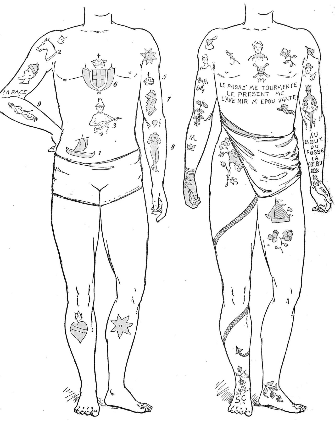 civil war era tattoos