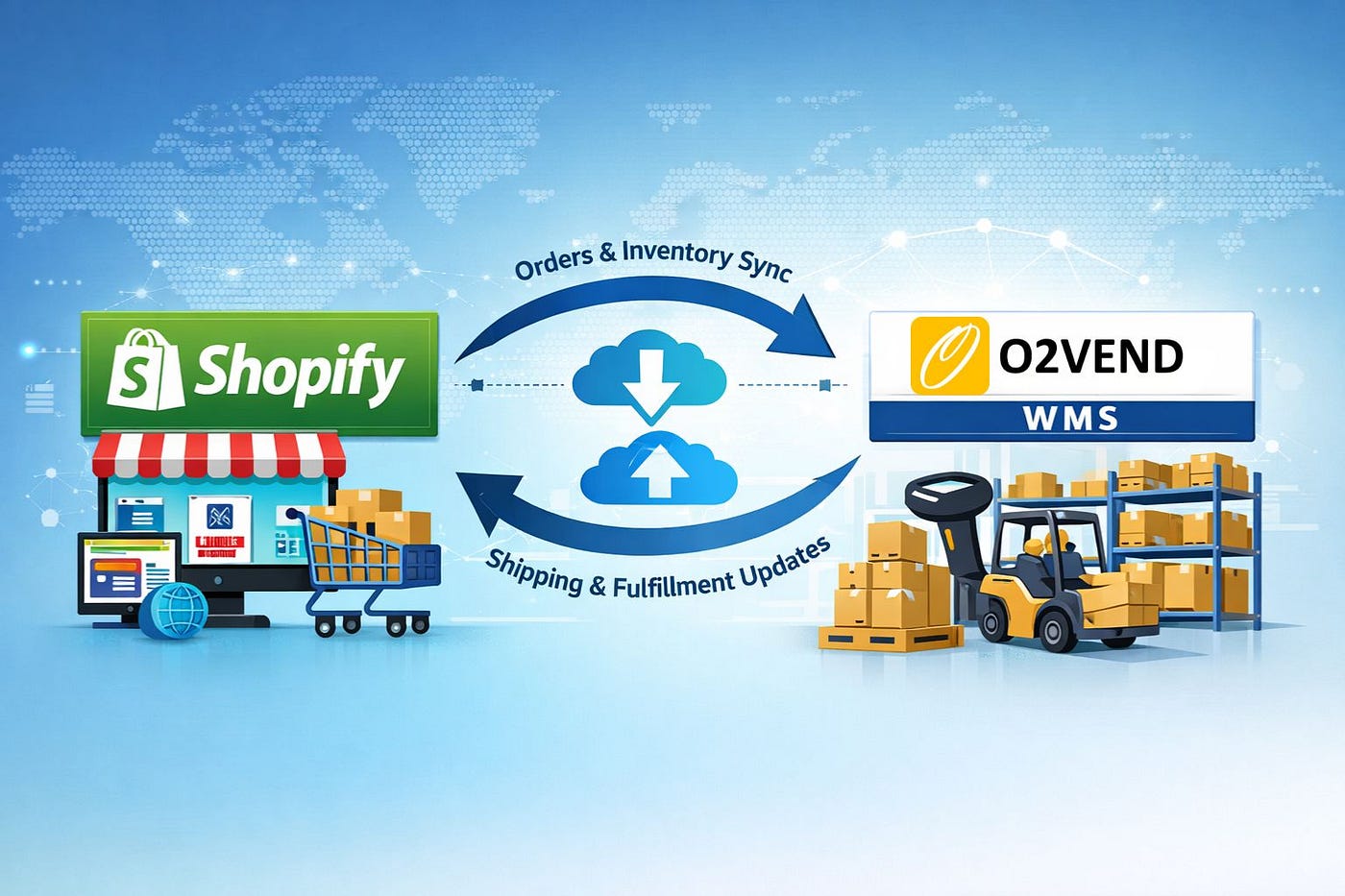 Shopify ecommerce integration with O2VEND WMS