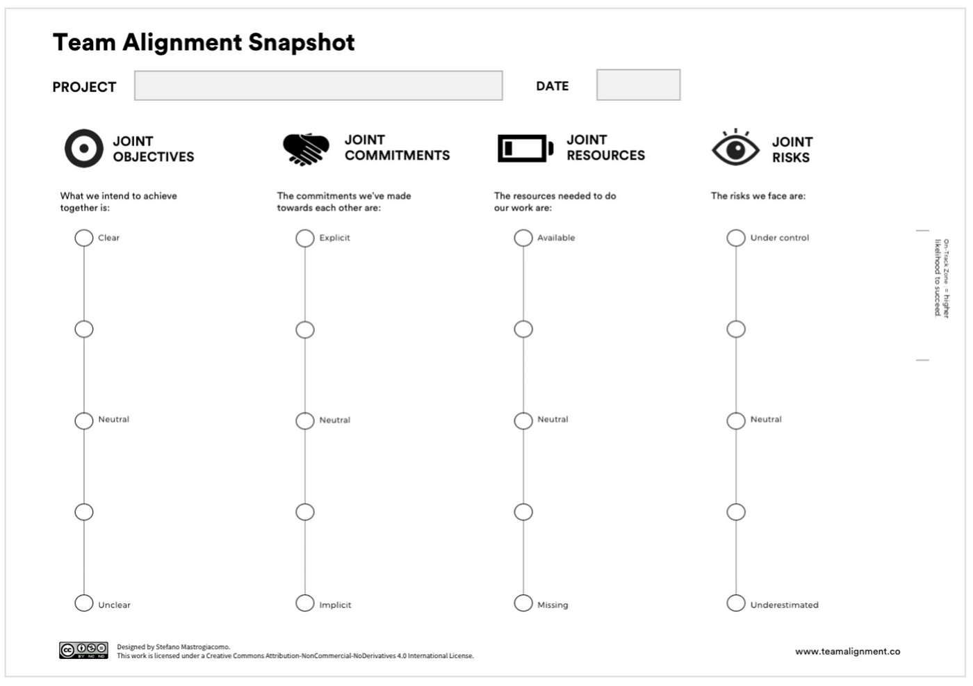 How Old Is Raw Alignment