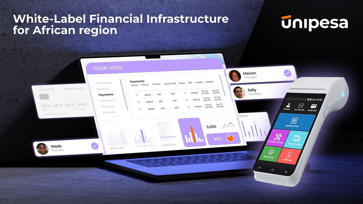 Industry Report: Mobile Money 2025 in Africa