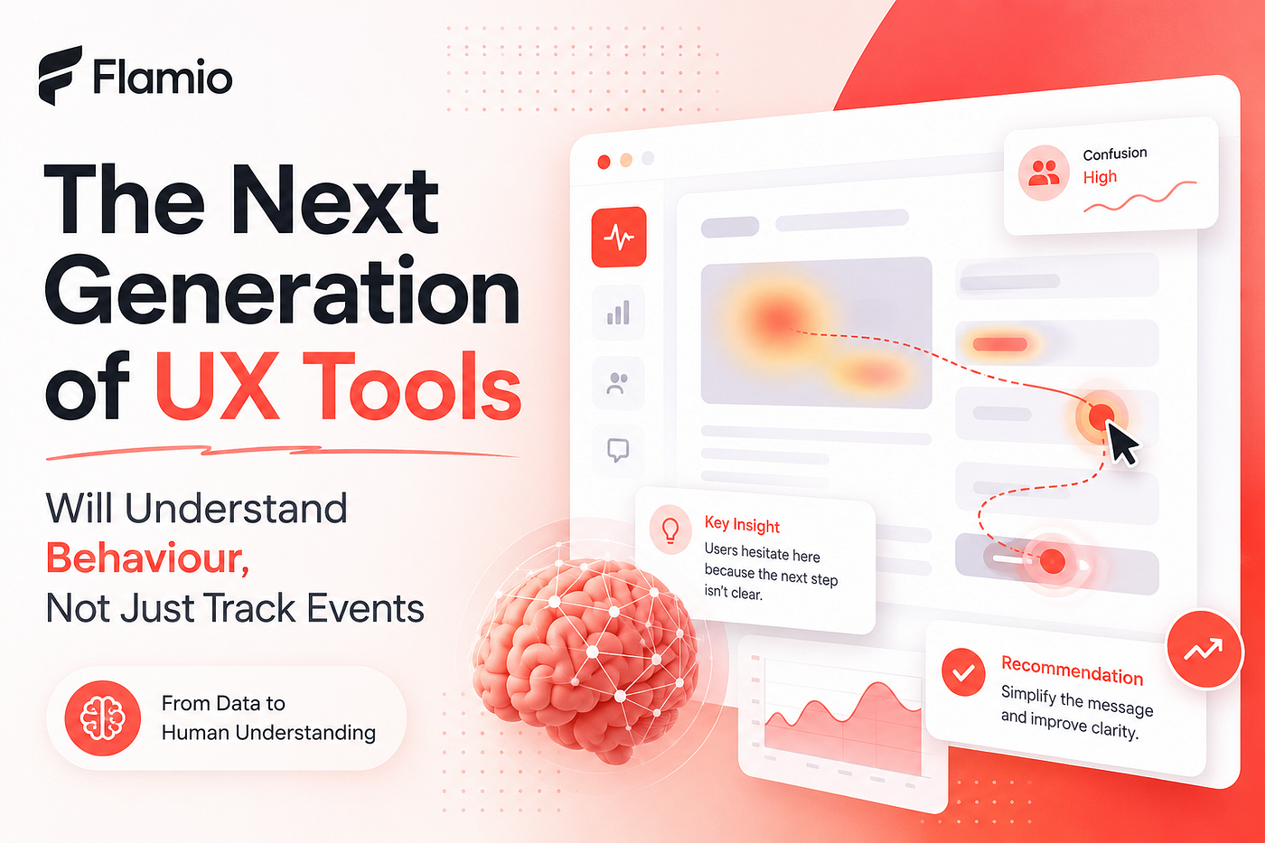 The next generation of UX Tools will understand behaviour, not just track events