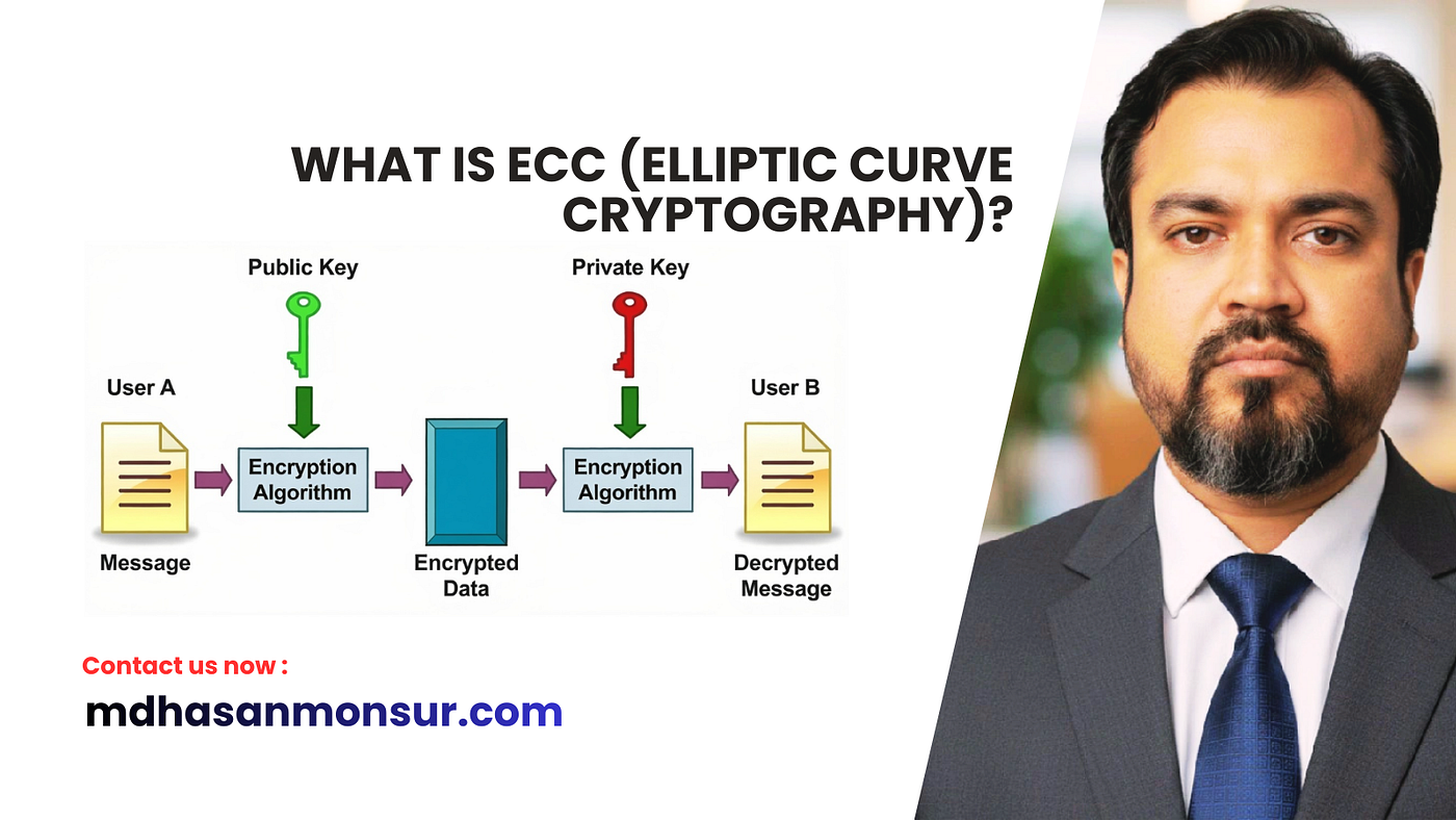 What Are ECC & ECDSA?