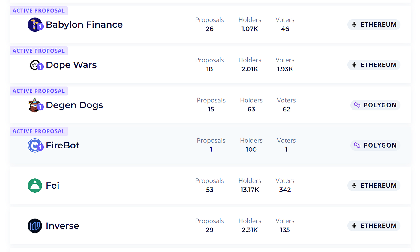The Ultimate Crypto Tools List: 40 Free Resources | Medium