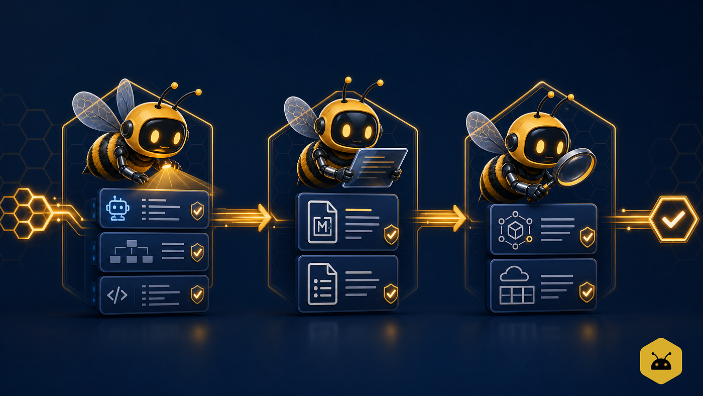 SEO 的”接受阶段”不只是想通而已：BeeOS 如何把 AI 搜索可见性从一个人的焦虑变成三个 Agent 的日常巡检