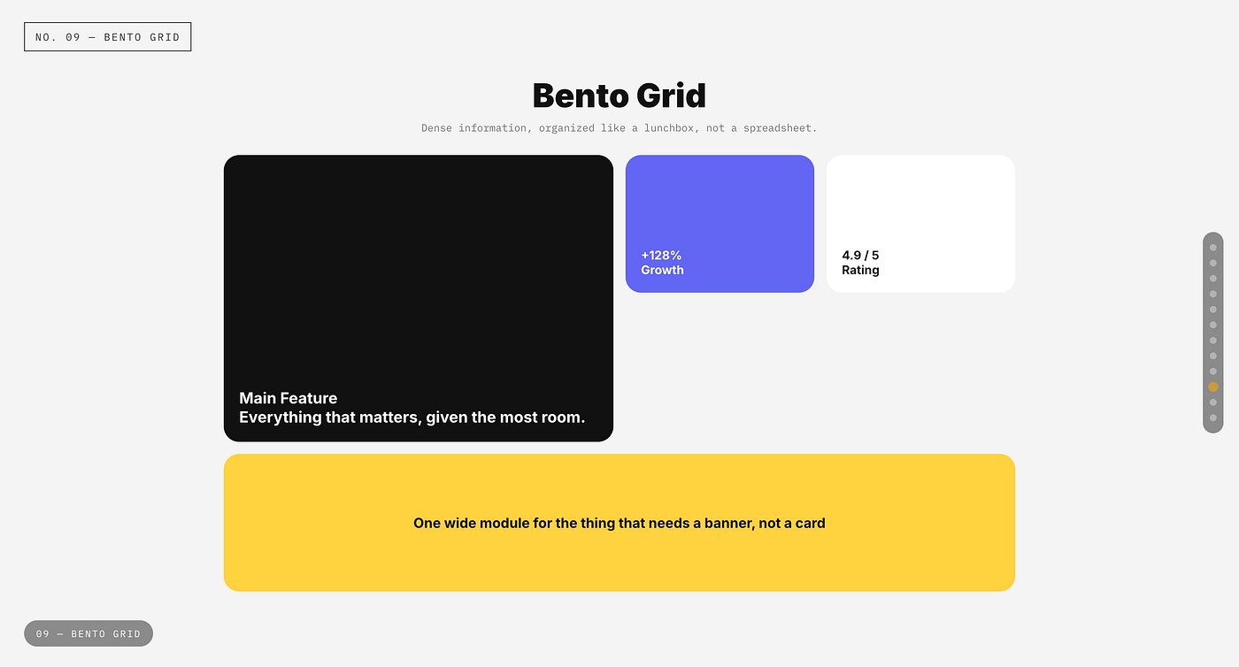 Dense information, organized like a lunchbox, not a spreadsheet.