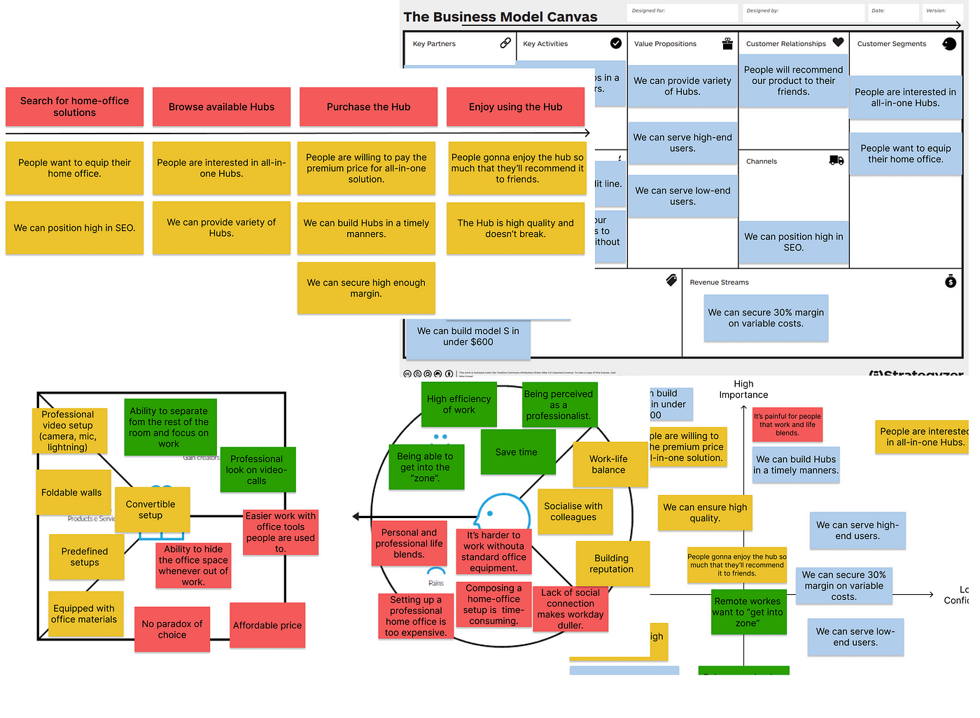 Hiding items on the segmentation canvas