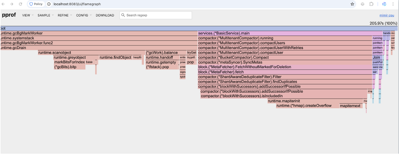 Chapter 2 — Taming the Mimir Compactor: Fixing Block Explosion and Bringing Queries Back to Life