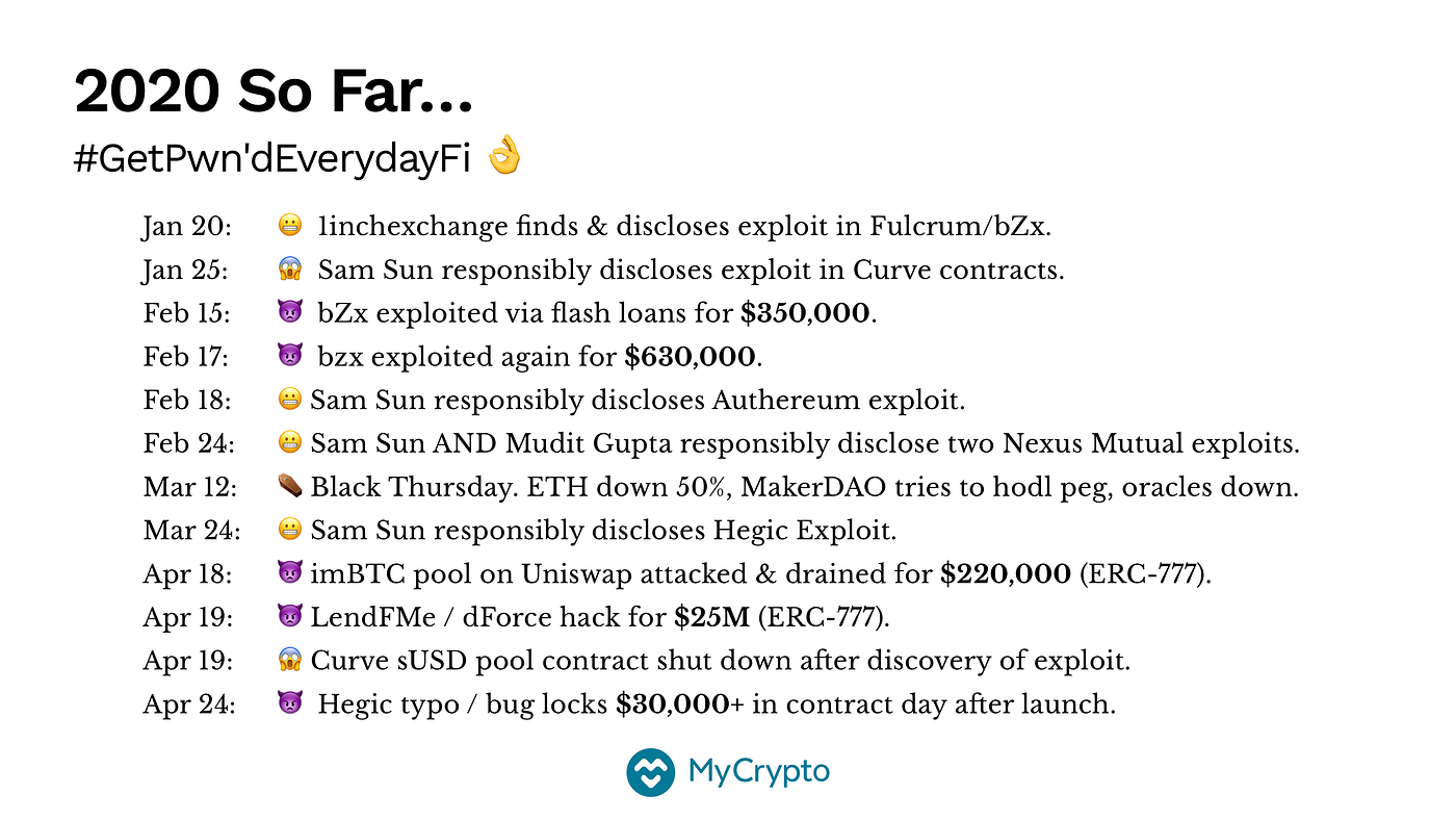 DeFi: Sharing the Risks, Rewards, and Responsibility. | by Taylor Monahan |  MyCrypto | Medium
