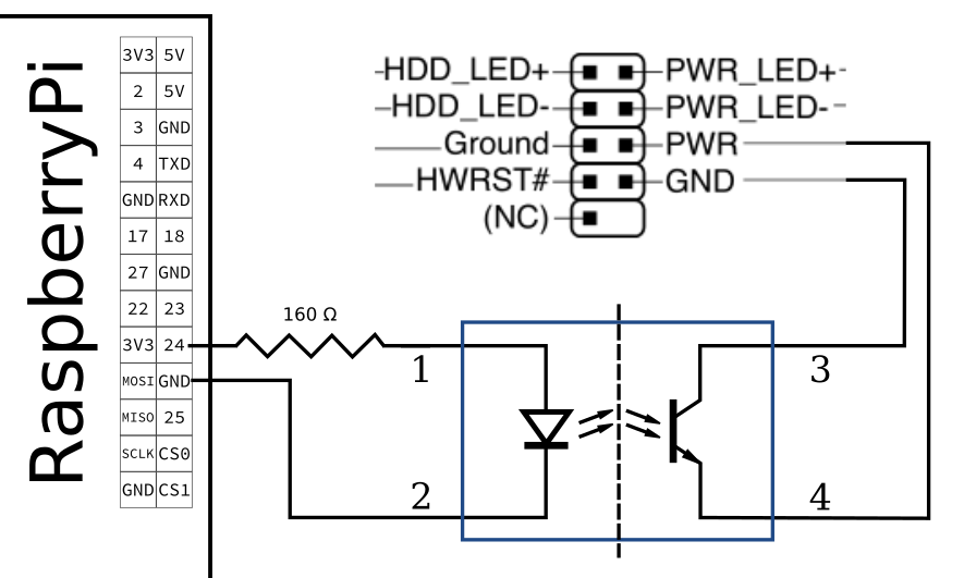 Remotely Press a Power Button. RaspberryPi +Optocoupler = Use SSH to… | by  Lars Wallenborn | Medium