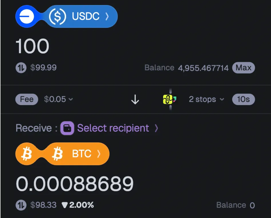 The Cheapest Way to Buy Spot Bitcoin | by Patrick Cryptozoa | Cryptozoa