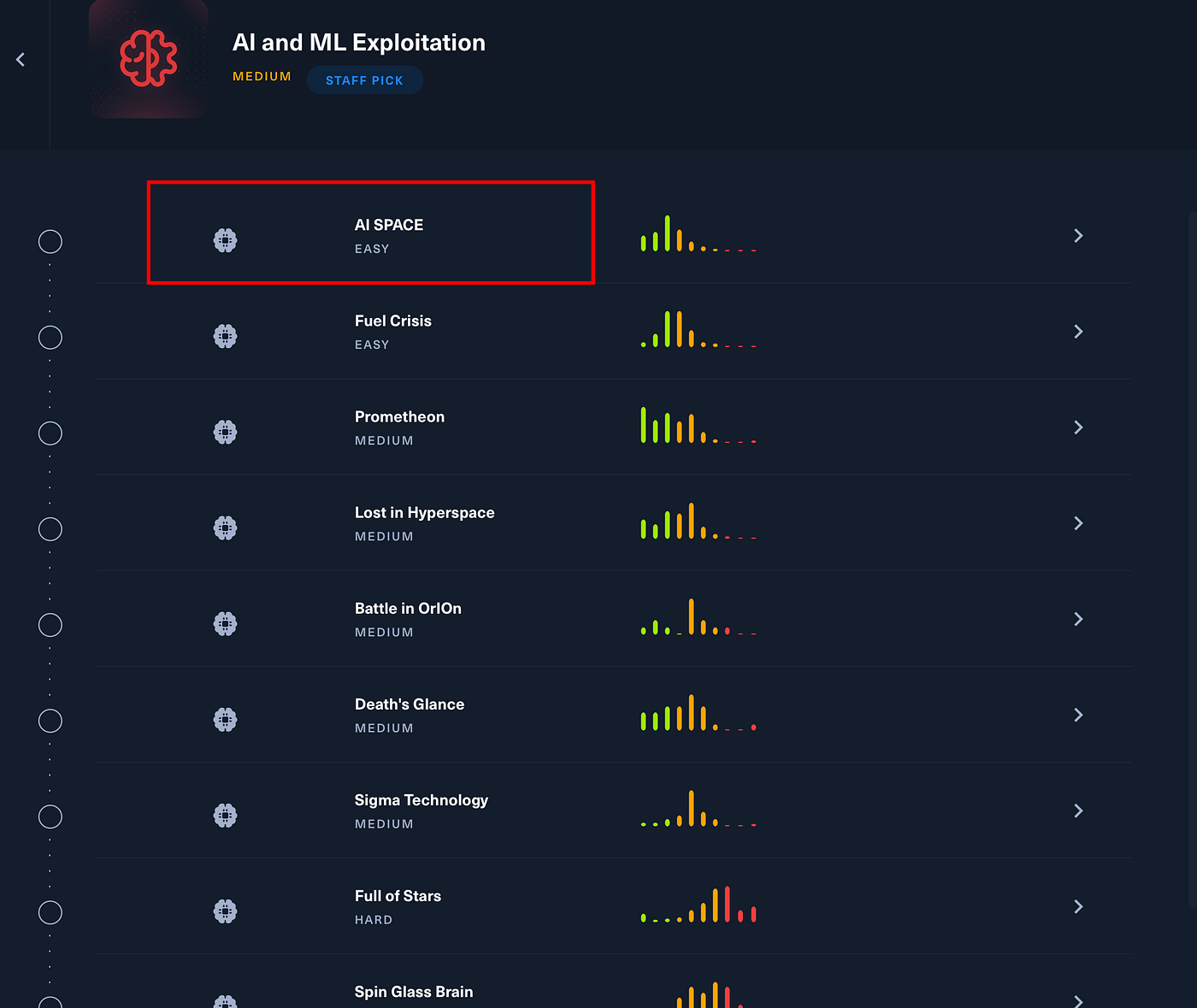 AI & ML Exploitation HTB: AI SPACE | by Tanmay Bhattacharjee | DevSecOps &  AI